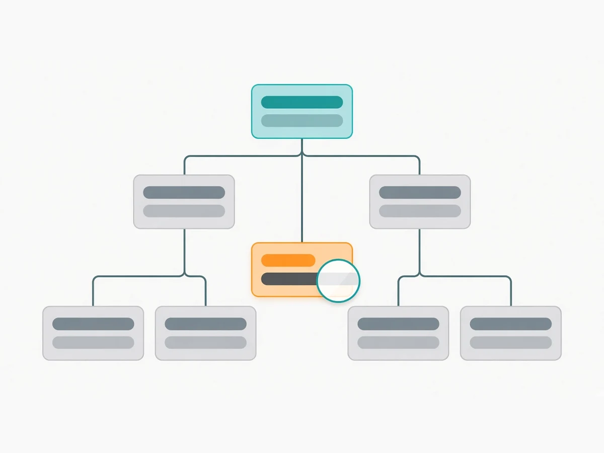خواندن EXPLAIN ANALYZE در PostgreSQL